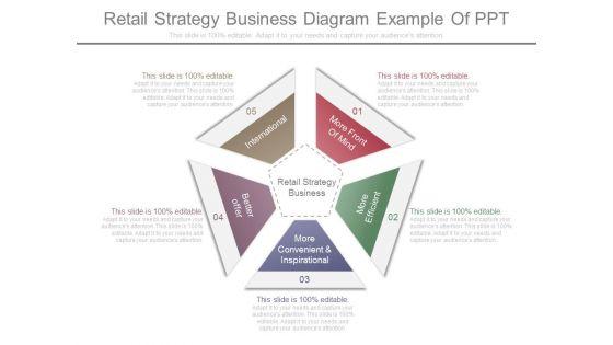 Retail_Strategy_Business_Diagram_Example_Of_Ppt_1.jpg