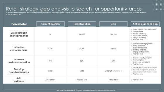 Retail_Strategy_Gap_Analysis_To_Search_For_Opportunity_Areas_Retail_Business_Growth_Marketing_Techniques_Summary_PDF_Slide_1.jpg