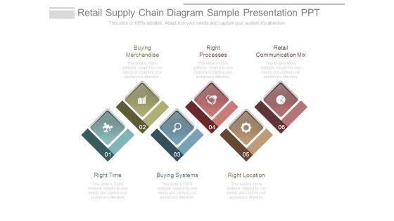 Retail_Supply_Chain_Diagram_Sample_Presentation_Ppt_1.jpg