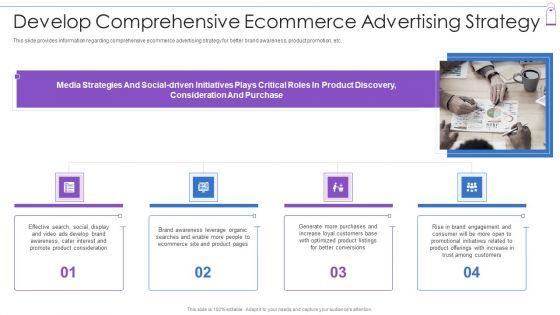 Retail_Trading_Platform_Develop_Comprehensive_Ecommerce_Advertising_Strategy_Designs_PDF_Slide_1.jpg