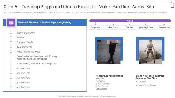 Retail_Trading_Platform_Promotion_Strategy_Playbook_Ppt_PowerPoint_Presentation_Complete_Deck_With_Slides_Slide_18.jpg