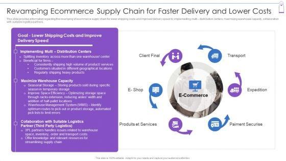 Retail_Trading_Platform_Promotion_Strategy_Playbook_Ppt_PowerPoint_Presentation_Complete_Deck_With_Slides_Slide_27.jpg