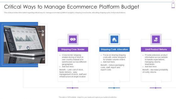 Retail_Trading_Platform_Promotion_Strategy_Playbook_Ppt_PowerPoint_Presentation_Complete_Deck_With_Slides_Slide_28.jpg