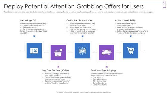 Retail_Trading_Platform_Promotion_Strategy_Playbook_Ppt_PowerPoint_Presentation_Complete_Deck_With_Slides_Slide_33.jpg