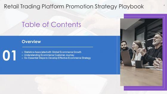 Retail_Trading_Platform_Promotion_Strategy_Playbook_Ppt_PowerPoint_Presentation_Complete_Deck_With_Slides_Slide_4.jpg