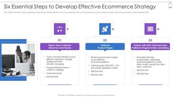 Retail_Trading_Platform_Six_Essential_Steps_To_Develop_Effective_Ecommerce_Strategy_Inspiration_PDF_Slide_1.jpg