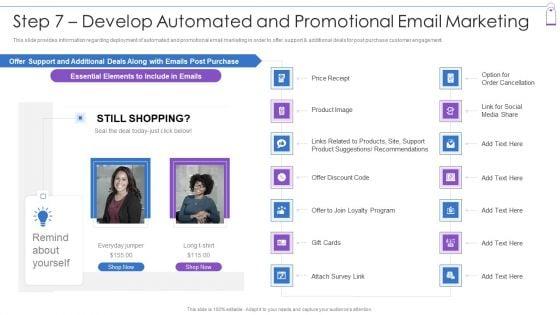 Retail_Trading_Platform_Step_7_Develop_Automated_And_Promotional_Email_Marketing_Formats_PDF_Slide_1.jpg