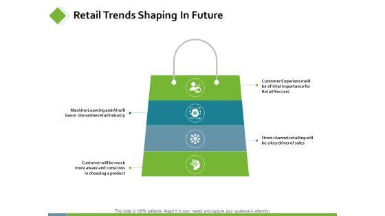 Retail_Trends_Shaping_In_Future_Ppt_PowerPoint_Presentation_Ideas_Graphic_Tips_Slide_1.jpg