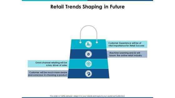 Retail_Trends_Shaping_In_Future_Ppt_PowerPoint_Presentation_Inspiration_Example_Slide_1.jpg