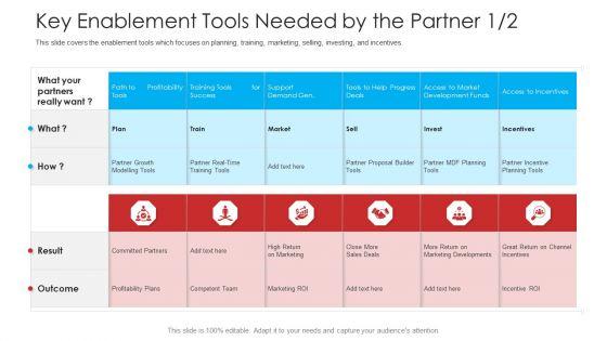Retailer_Channel_Partner_Boot_Camp_Key_Enablement_Tools_Needed_By_The_Partner_Guidelines_PDF_Slide_1.jpg