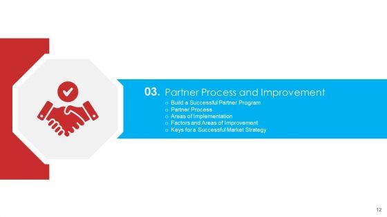 Retailer_Channel_Partner_Boot_Camp_Ppt_PowerPoint_Presentation_Complete_Deck_With_Slides_Slide_12.jpg