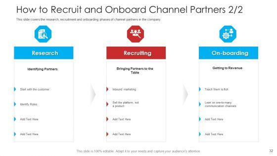 Retailer_Channel_Partner_Boot_Camp_Ppt_PowerPoint_Presentation_Complete_Deck_With_Slides_Slide_32.jpg