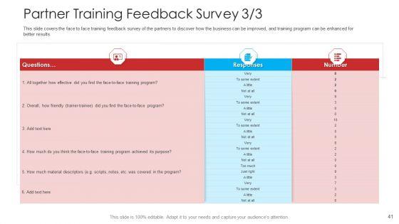 Retailer_Channel_Partner_Boot_Camp_Ppt_PowerPoint_Presentation_Complete_Deck_With_Slides_Slide_41.jpg