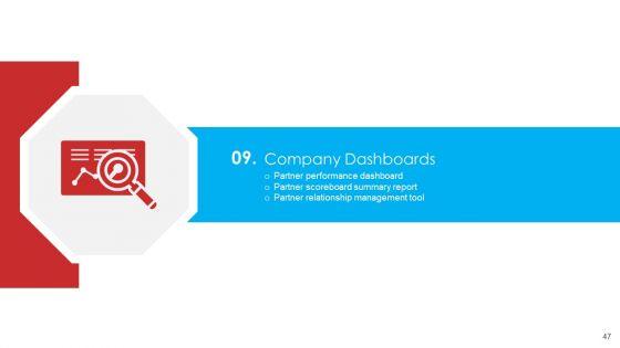 Retailer_Channel_Partner_Boot_Camp_Ppt_PowerPoint_Presentation_Complete_Deck_With_Slides_Slide_47.jpg