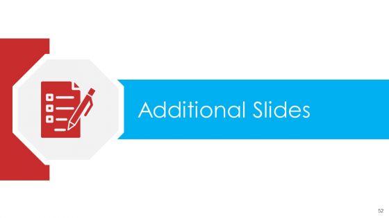Retailer_Channel_Partner_Boot_Camp_Ppt_PowerPoint_Presentation_Complete_Deck_With_Slides_Slide_52.jpg