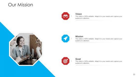 Retailer_Channel_Partner_Boot_Camp_Ppt_PowerPoint_Presentation_Complete_Deck_With_Slides_Slide_53.jpg