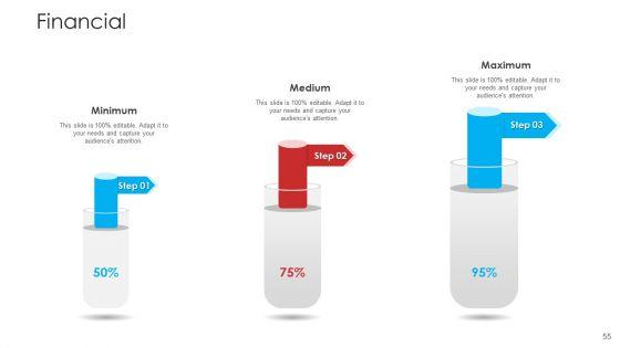 Retailer_Channel_Partner_Boot_Camp_Ppt_PowerPoint_Presentation_Complete_Deck_With_Slides_Slide_55.jpg