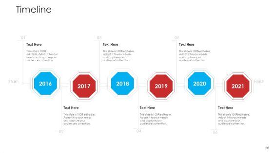 Retailer_Channel_Partner_Boot_Camp_Ppt_PowerPoint_Presentation_Complete_Deck_With_Slides_Slide_56.jpg