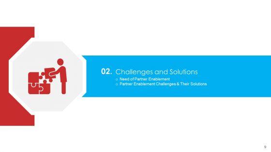 Retailer_Channel_Partner_Boot_Camp_Ppt_PowerPoint_Presentation_Complete_Deck_With_Slides_Slide_9.jpg