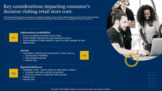 Retailer_Instructions_Playbook_Key_Considerations_Impacting_Consumers_Decision_Visiting_Retail_Store_Slides_PDF_Slide_2.jpg