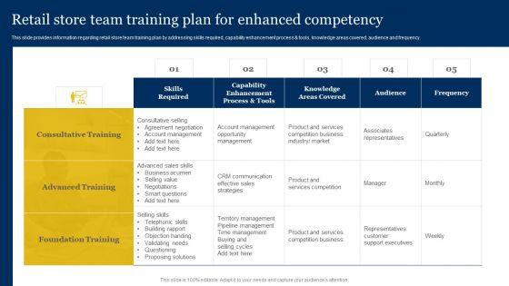 Retailer_Instructions_Playbook_Retail_Store_Team_Training_Plan_For_Enhanced_Competency_Template_PDF_Slide_1.jpg