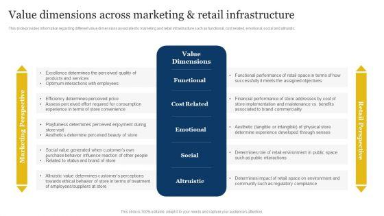 Retailer_Instructions_Playbook_Value_Dimensions_Across_Marketing_And_Retail_Infrastructure_Formats_PDF_Slide_1.jpg