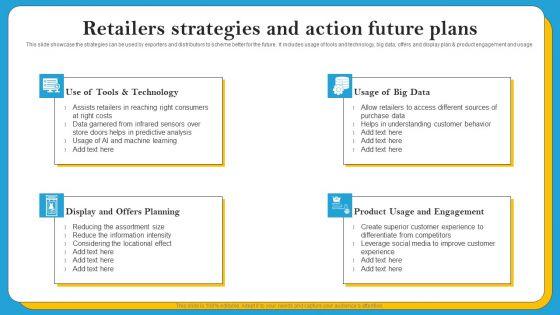 Retailers_Strategies_And_Action_Future_Plans_Summary_PDF_Slide_1.jpg