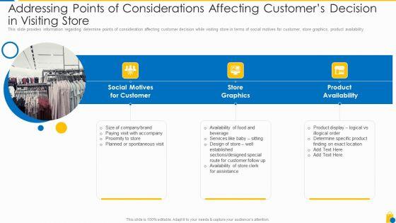 Retailing_Approaches_For_Excellent_End_User_Engagement_And_Experiences_Addressing_Points_Of_Considerations_Pictures_PDF_Slide_1.jpg