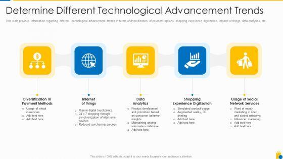Retailing_Approaches_For_Excellent_End_User_Engagement_And_Experiences_Determine_Different_Themes_PDF_Slide_1.jpg