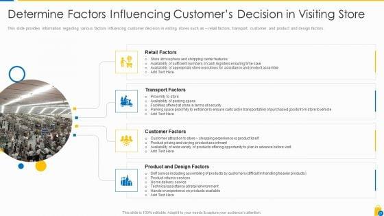Retailing_Approaches_For_Excellent_End_User_Engagement_And_Experiences_Ppt_PowerPoint_Presentation_Complete_Deck_With_Slides_Slide_21.jpg