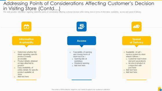 Retailing_Approaches_For_Excellent_End_User_Engagement_And_Experiences_Ppt_PowerPoint_Presentation_Complete_Deck_With_Slides_Slide_25.jpg