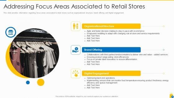 Retailing_Approaches_For_Excellent_End_User_Engagement_And_Experiences_Ppt_PowerPoint_Presentation_Complete_Deck_With_Slides_Slide_28.jpg