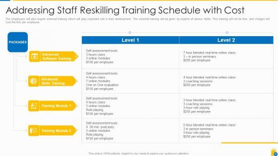 Retailing_Approaches_For_Excellent_End_User_Engagement_And_Experiences_Ppt_PowerPoint_Presentation_Complete_Deck_With_Slides_Slide_43.jpg