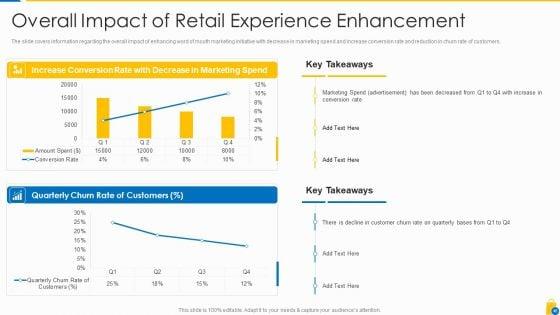 Retailing_Approaches_For_Excellent_End_User_Engagement_And_Experiences_Ppt_PowerPoint_Presentation_Complete_Deck_With_Slides_Slide_46.jpg
