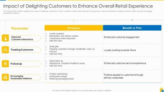 Retailing_Approaches_For_Excellent_End_User_Engagement_And_Experiences_Ppt_PowerPoint_Presentation_Complete_Deck_With_Slides_Slide_48.jpg