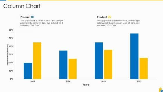 Retailing_Approaches_For_Excellent_End_User_Engagement_And_Experiences_Ppt_PowerPoint_Presentation_Complete_Deck_With_Slides_Slide_58.jpg