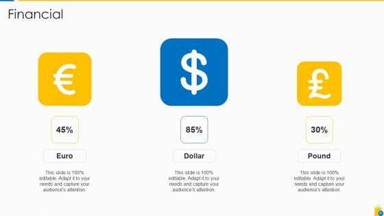Retailing_Approaches_For_Excellent_End_User_Engagement_And_Experiences_Ppt_PowerPoint_Presentation_Complete_Deck_With_Slides_Slide_65.jpg
