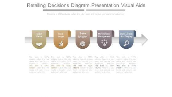 Retailing_Decisions_Diagram_Presentation_Visual_Aids_1.jpg