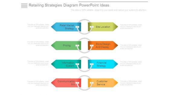 Retailing_Strategies_Diagram_Powerpoint_Ideas_1.jpg