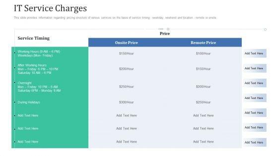 Retaining_Clients_Improving_Information_Technology_Facilities_IT_Service_Charges_Template_PDF_Slide_1.jpg