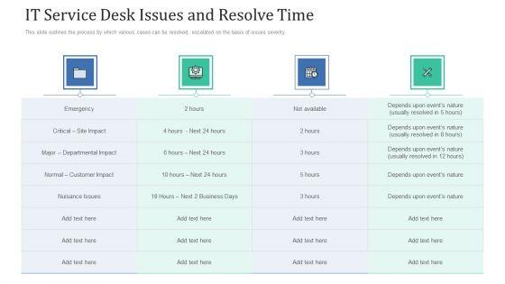 Retaining_Clients_Improving_Information_Technology_Facilities_IT_Service_Desk_Issues_And_Resolve_Time_Mockup_PDF_Slide_1.jpg