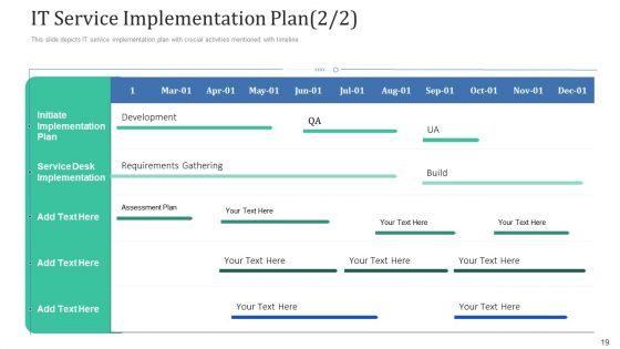 Retaining_Clients_Through_Improving_Information_Technology_Facilities_Ppt_PowerPoint_Presentation_Complete_Deck_With_Slides_Slide_19.jpg