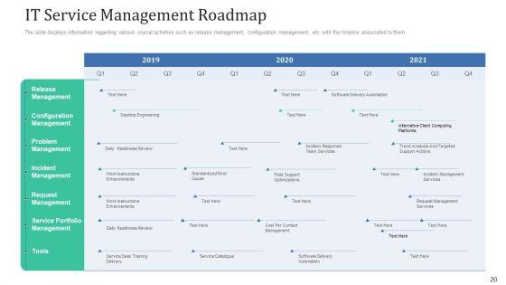 Retaining_Clients_Through_Improving_Information_Technology_Facilities_Ppt_PowerPoint_Presentation_Complete_Deck_With_Slides_Slide_20.jpg