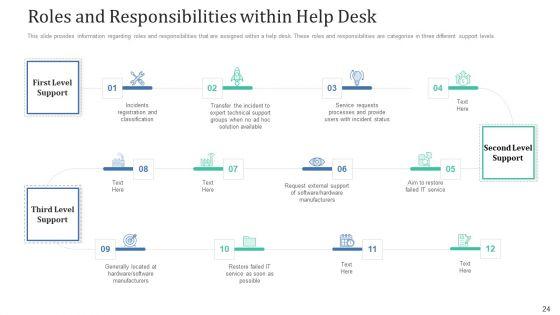 Retaining_Clients_Through_Improving_Information_Technology_Facilities_Ppt_PowerPoint_Presentation_Complete_Deck_With_Slides_Slide_24.jpg