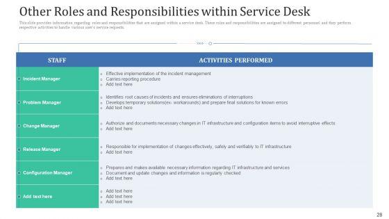Retaining_Clients_Through_Improving_Information_Technology_Facilities_Ppt_PowerPoint_Presentation_Complete_Deck_With_Slides_Slide_28.jpg