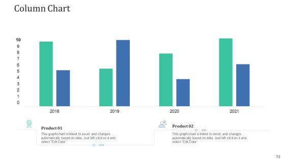 Retaining_Clients_Through_Improving_Information_Technology_Facilities_Ppt_PowerPoint_Presentation_Complete_Deck_With_Slides_Slide_73.jpg