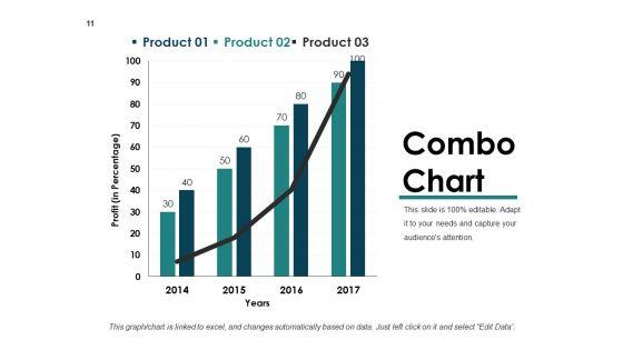 Retaining_Customer_And_Loyalty_Ppt_PowerPoint_Presentation_Complete_Deck_Slide_11.jpg