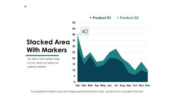 Retaining_Customer_And_Loyalty_Ppt_PowerPoint_Presentation_Complete_Deck_Slide_12.jpg