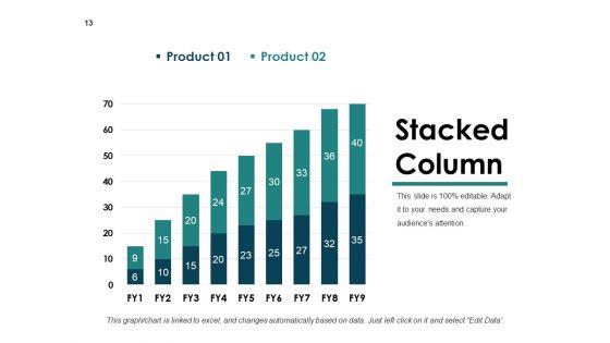 Retaining_Customer_And_Loyalty_Ppt_PowerPoint_Presentation_Complete_Deck_Slide_13.jpg