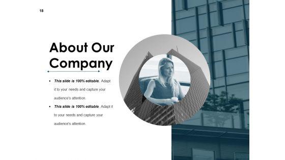 Retaining_Customer_And_Loyalty_Ppt_PowerPoint_Presentation_Complete_Deck_Slide_18.jpg